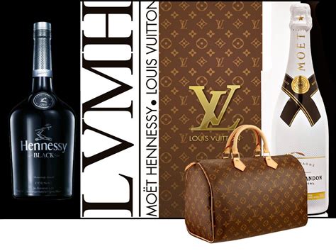 акции louis vuitton|LVMH Moet Hennessy Louis Vuitton SE (LVMH).